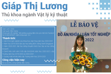 “Đam mê” giành học bổng và lập kế hoạch trở thành thủ khoa tốt nghiệp