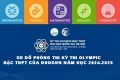 Sơ đồ phòng thi kỳ thi Olympic bậc THPT của ĐHQGHN năm học 2024-2025